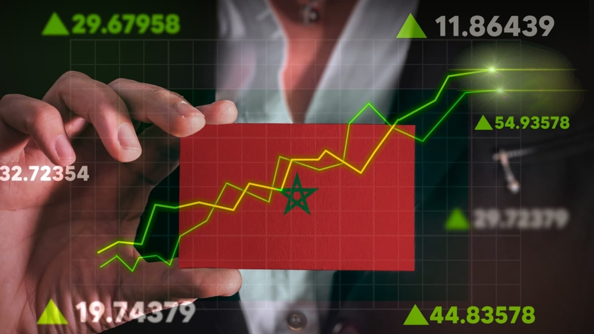 Morocco Ranks 85th in Global Capitalism Index 2025